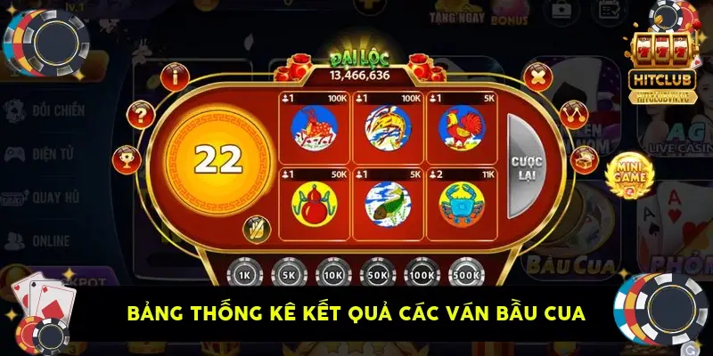 Bảng thống kê kết quả các ván bầu cua Bảng thống kê kết quả các ván bầu cua