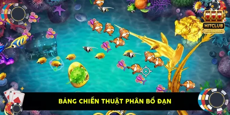 Bảng chiến thuật phân bổ đạn Bảng chiến thuật phân bổ đạn