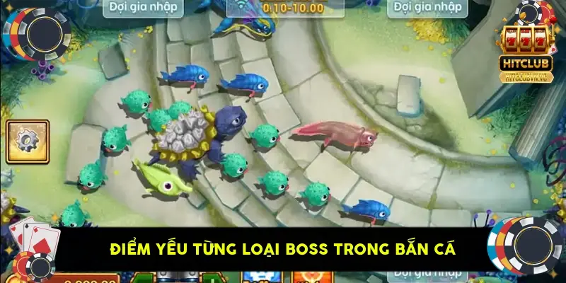 điểm yếu từng loại boss trong bắn cá điểm yếu từng loại boss trong bắn cá