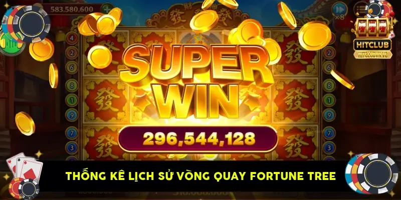 Thống kê lịch sử vòng quay Fortune Tree Thống kê lịch sử vòng quay Fortune Tree