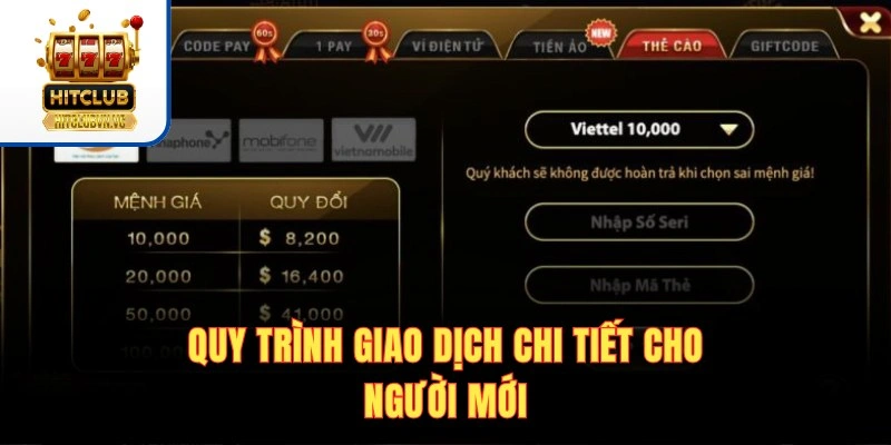 Quy trình giao dịch chi tiết cho người mới