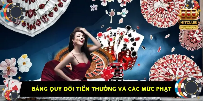 Bảng quy đổi tiền thưởng và các mức phạt Bảng quy đổi tiền thưởng và các mức phạt